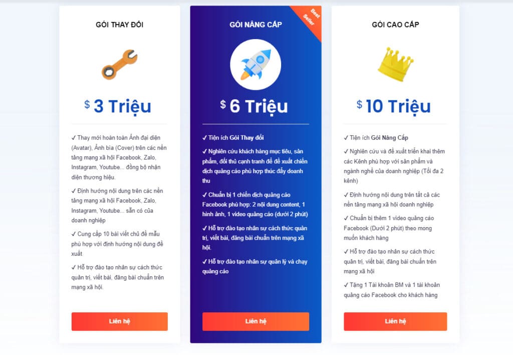 Gói dịch vụ marketing Tech Media cung cấp